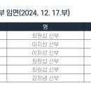 24/12/17 수원교구 사도직 단체 영성 지도신부 임면(2024. 12. 17.부) 이미지