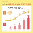 한국카드체크 이미지