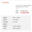 후광대로 이미지