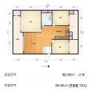 안경 DSR | 25년 7월 이야기