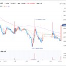 에이스통신 이미지