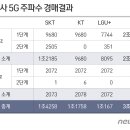 공공용 20 이미지