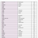 핸드메이드 솜솜 이미지