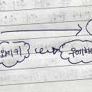 염치약국 이미지