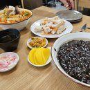 레드웍868 이미지