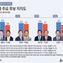 서울46