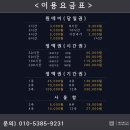 미라클스터디카페호계센터