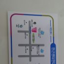 삼성전자 부천중동점 이미지
