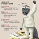 개미군단 이미지