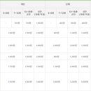 튼튼 유아숲체험원 이미지