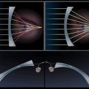 레드그린안경원 이미지