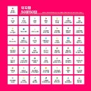 뮤지컬 50문 50답