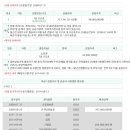 앵고개로 934번길 이미지