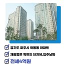 해솔부동산공인중개사사무소 이미지