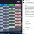 (주)보령헤비매스 | 저의 정신머리의 일부는 상암 문화비축기지에 있는데! 뒤늦게 쓰는 히어로락페스티벌 토요일 후기