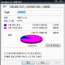 컴퓨터 속도 빠르게 하기 - 램디스크 : Super Speed Ramdisk Plus 10 활용 - 이미지