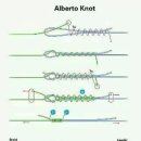 간단한 낚시줄과 낚시줄 묶음법입니다 이미지