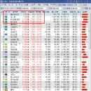 한송바이오뱅크 이미지