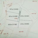 [직거래]경기도 수도권 안성시 전원주택지 매매 이미지