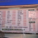 경이네회포차