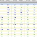 필동물병원 이미지