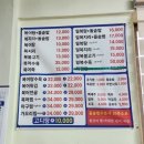 석정복어 이미지