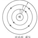 퀀텀점프 (QuantumJump)