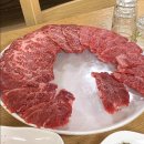 싱싱하주