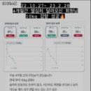 마이더스짐 이미지