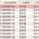 장수정미소 이미지