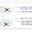 엘앤비모터스 - 서초구 논현로 169 | 엘앤비모터스