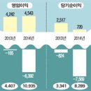대우분식 이미지