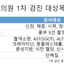 한솔의원 이미지