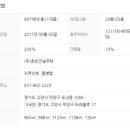 퍼스트시스템