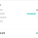 바우라움동물병원 네이버블로그