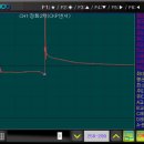 상봉자동차공업사 이미지