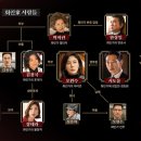화인 이미지