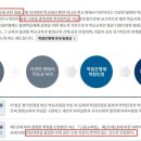 서강대학교 교육대학원 이미지