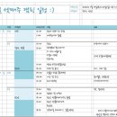 하양여자고등학교 | 소소담담, 주절주절, 한여름 이야기들