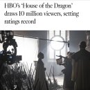 왕겜 스핀오프 '하우스 오브 드래곤' 1화 미국에서 천만명 시청, HBO시리즈 신기록 이미지