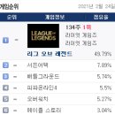 역전PC방 이미지