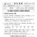 &#39;23.12말 국내은행 부실채권 현황(잠정) 이미지