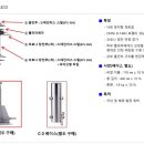 쌍극자피뢰침,광역피뢰침,고성능피뢰침,피뢰침폴대,접지자재 단가표 이미지