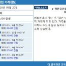 성신부동산공인중개사사무소 이미지