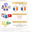 한국부적연구소 네이버블로그
