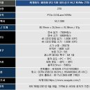 히트PC 이미지