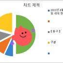 서도면-1 이미지