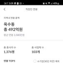 주식회사 아렌델