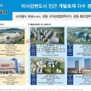 미사명품공인중개사사무소 이미지