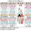 (주) 일용그린
